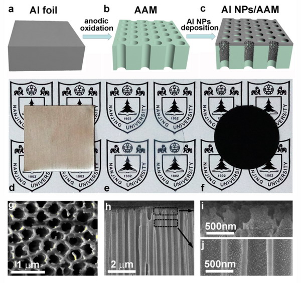 Zhu Jia, Professor of Nanjing University, research results of high efficiency solar desalination Zhu Jia, Professor of Nanjing University, research results of high efficiency solar desalination