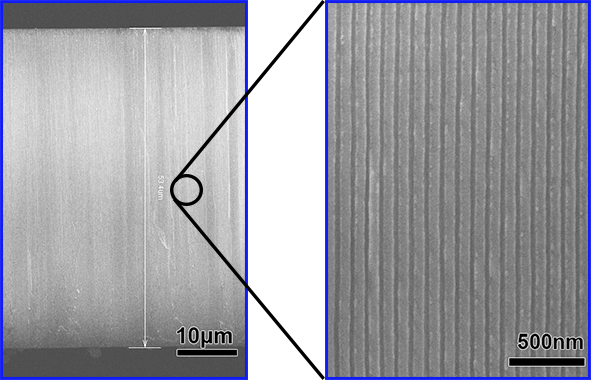 Isotropic AAO templates Product description Isotropic AAO templates Product description