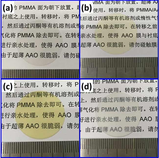 Isotropic AAO templates Product description Isotropic AAO templates Product description